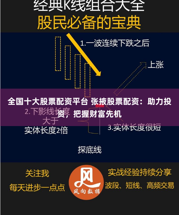 全国十大股票配资平台 张掖股票配资：助力投资，把握财富先机