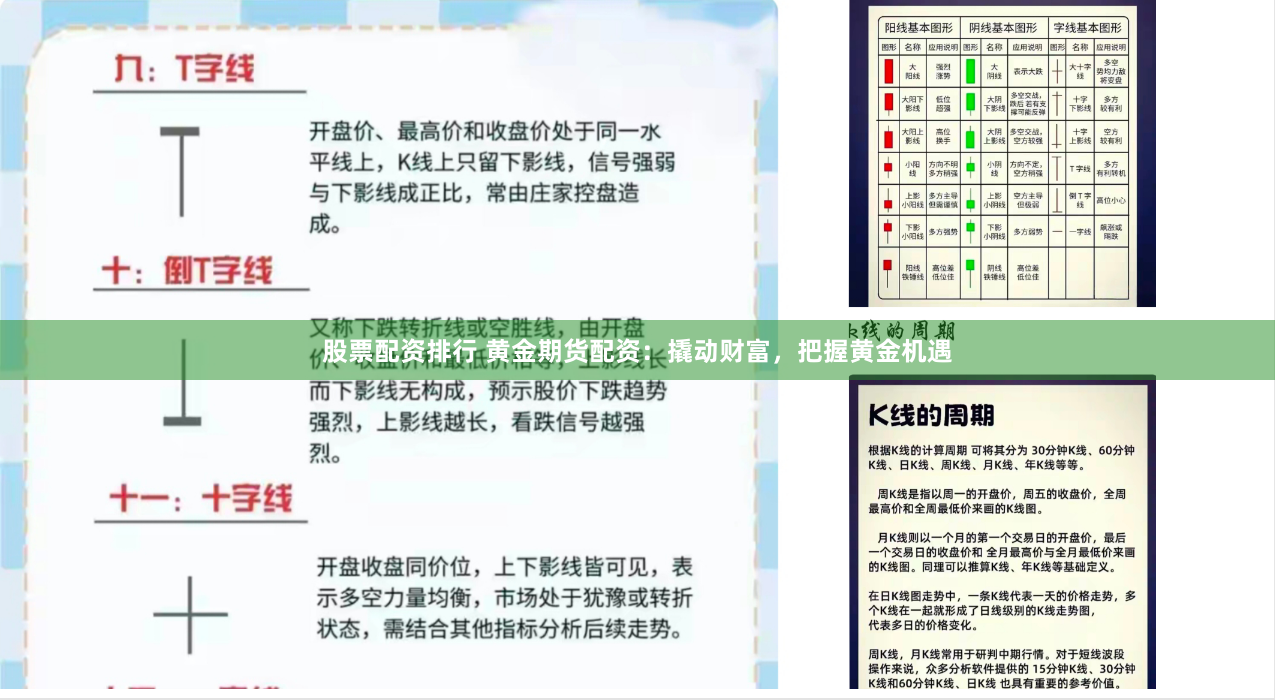 股票配资排行 黄金期货配资：撬动财富，把握黄金机遇