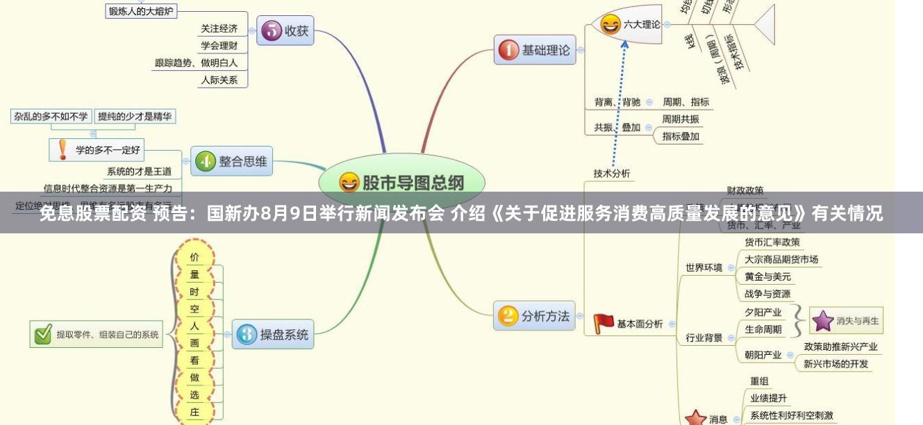 免息股票配资 预告：国新办8月9日举行新闻发布会 介绍《关于促进服务消费高质量发展的意见》有关情况
