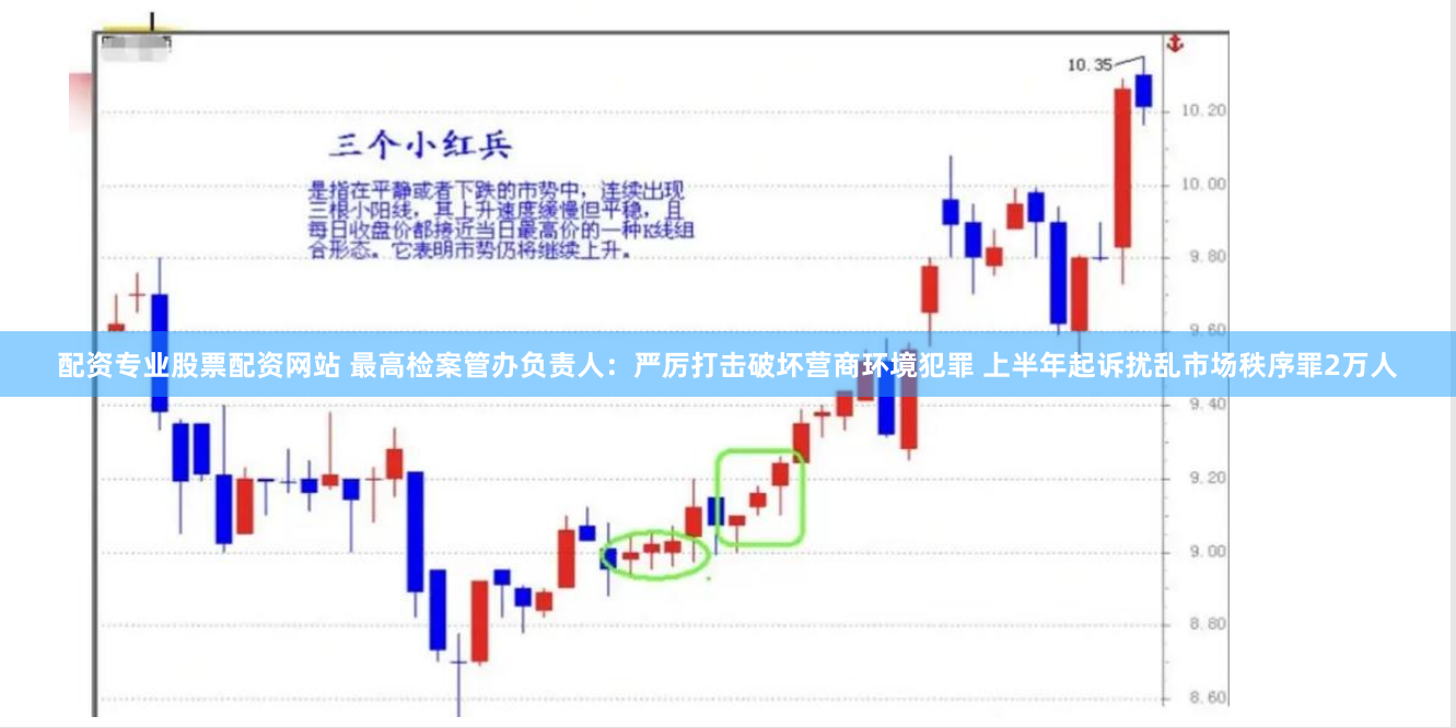 配资专业股票配资网站 最高检案管办负责人：严厉打击破坏营商环境犯罪 上半年起诉扰乱市场秩序罪2万人