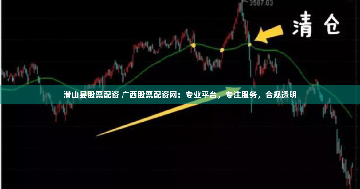 潜山县股票配资 广西股票配资网:专业平台,专注服务,合规透明