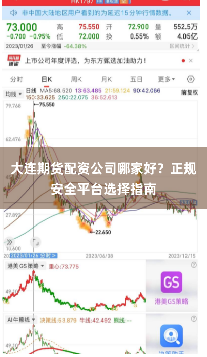 大连期货配资公司哪家好？正规安全平台选择指南