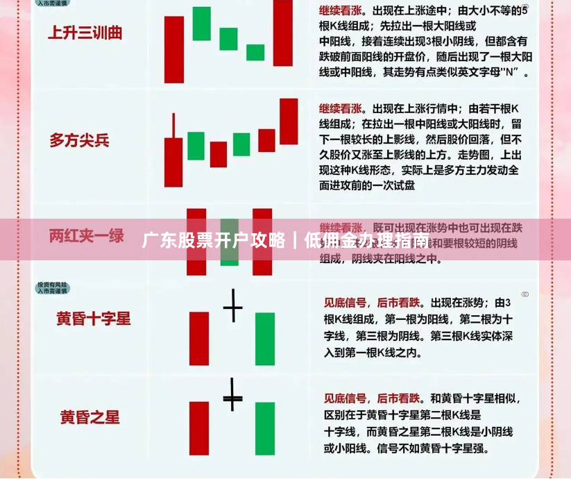 广东股票开户攻略｜低佣金办理指南