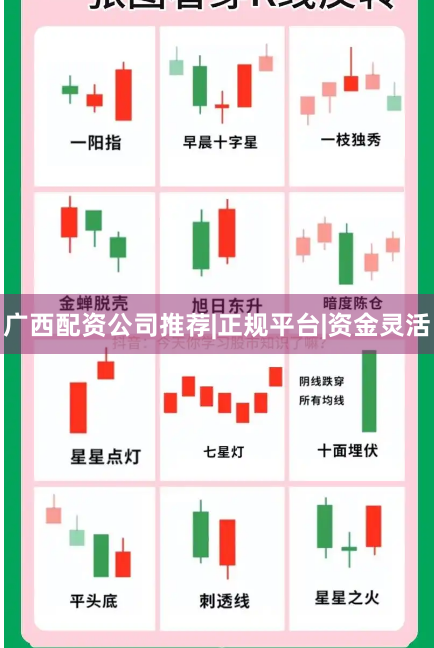 广西配资公司推荐|正规平台|资金灵活